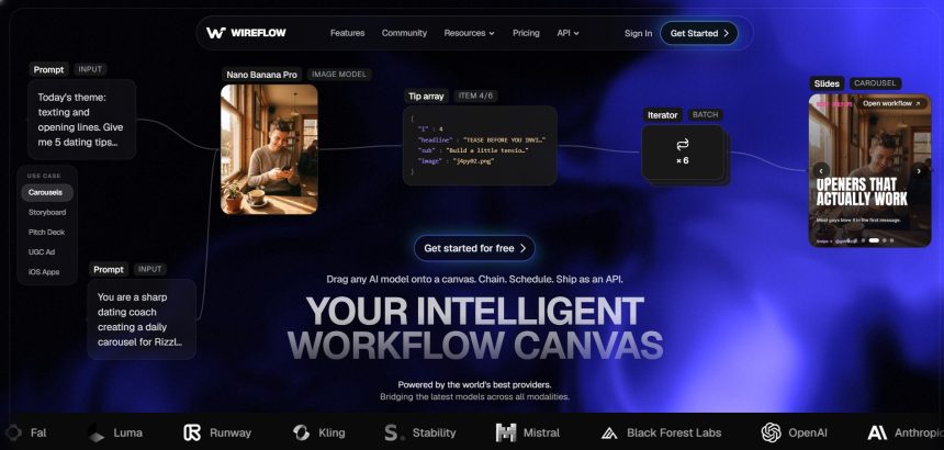 Wireflow Alternatives